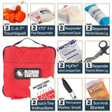 PUBLIC ACCESS BLEEDING CONTROL TWIN PACK